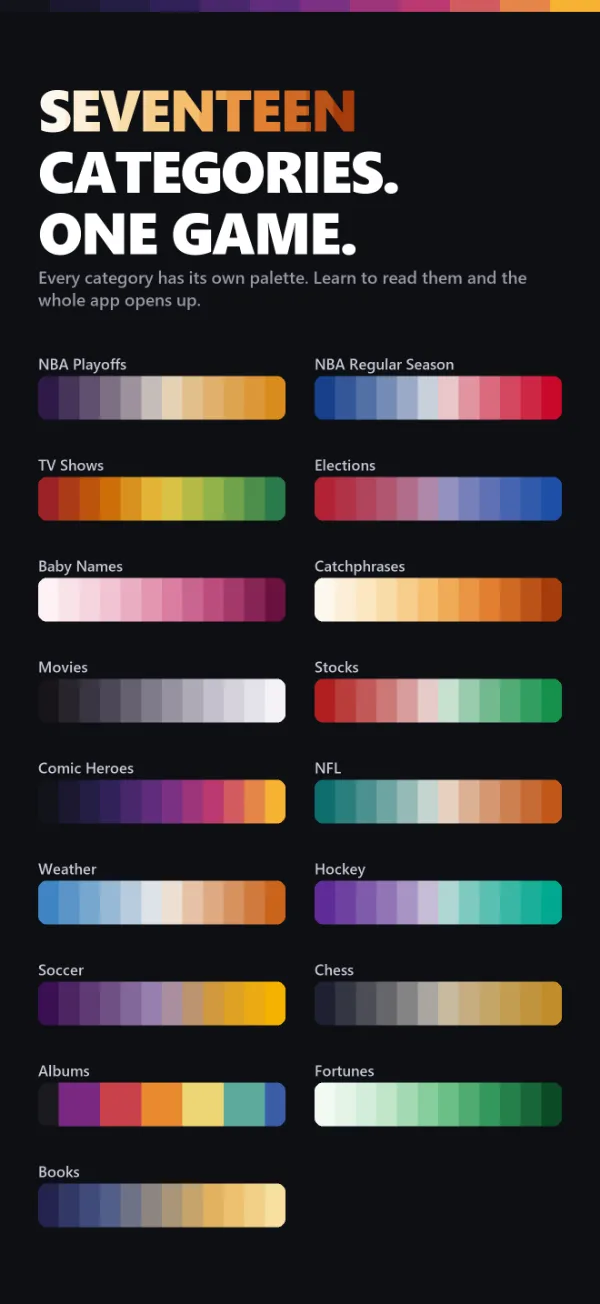 All seventeen categories, each with its own palette